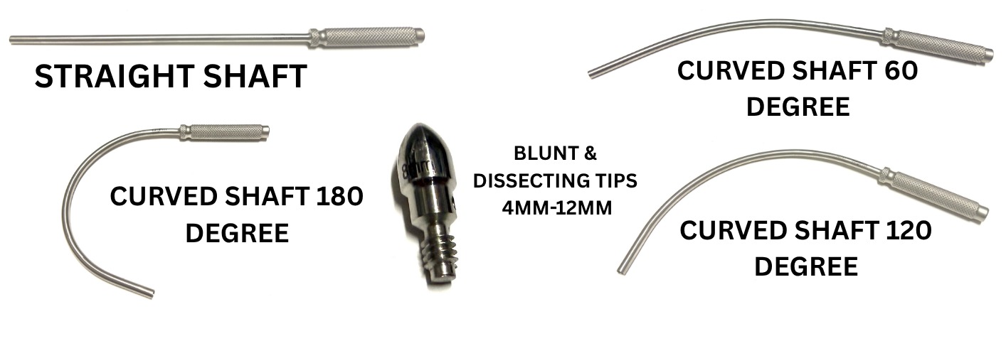 Kelly-Wick Tunneler Set
